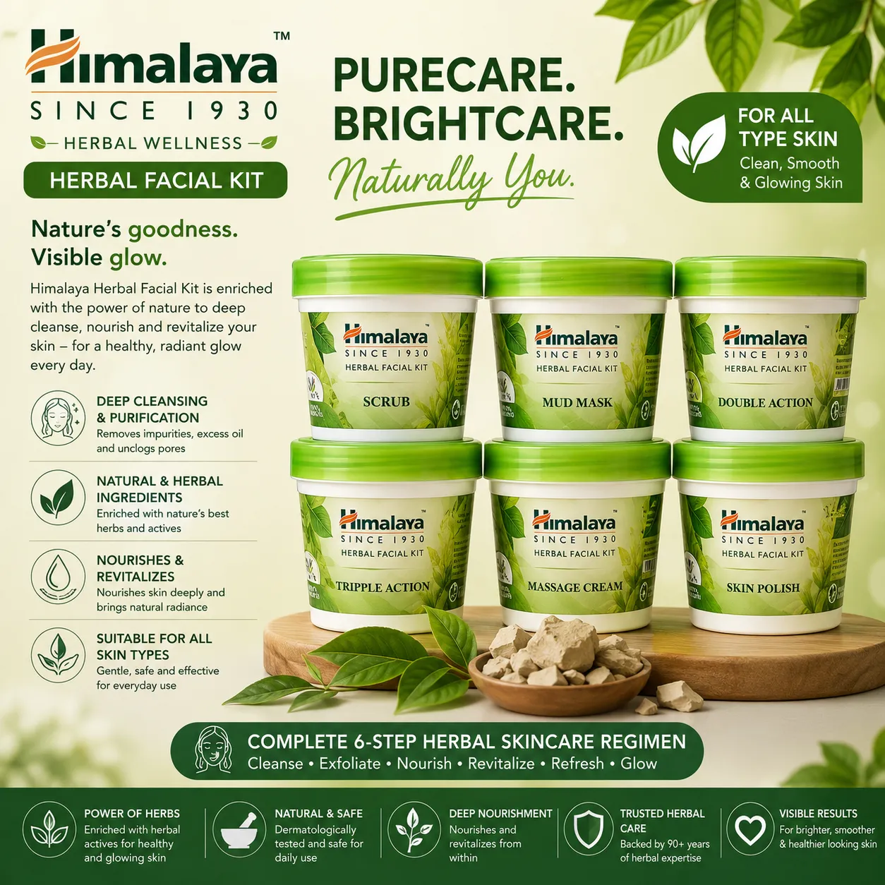 ChatGPT (15) Himalaya Herbal Facial Kit - Image 1